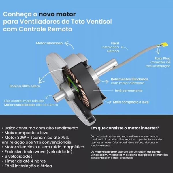 ventilador-de-teto-ventisol-1001-Utilidades-Pouso-Alegre-MG.